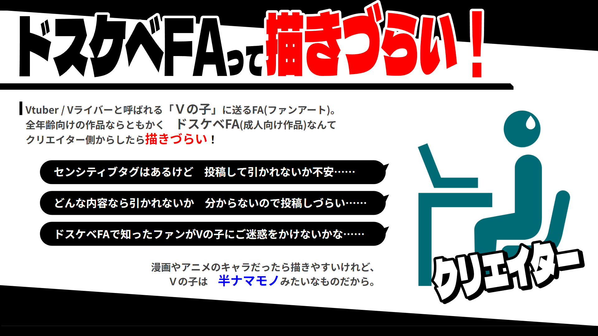 説明A