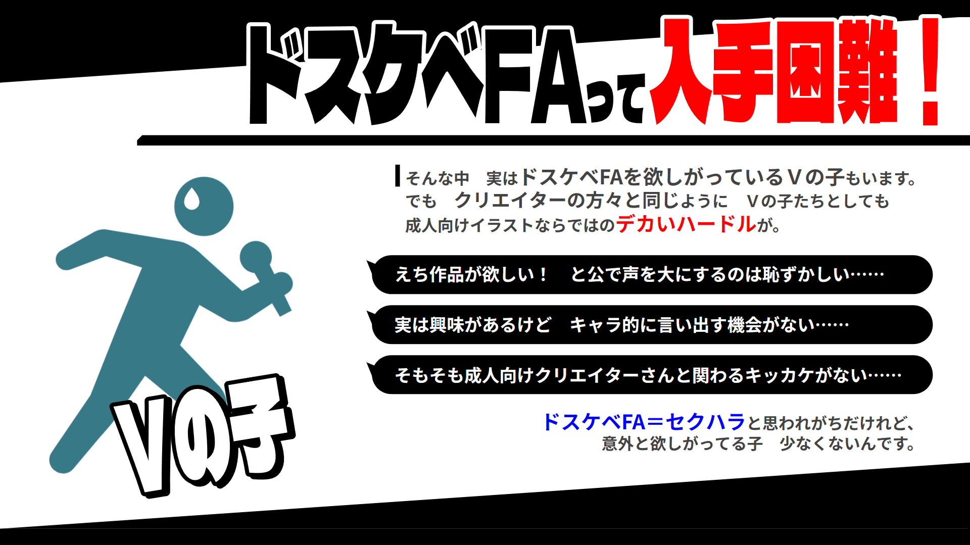 説明B